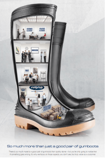 Protective Workwear