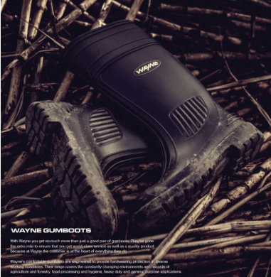Head & Hand Protection